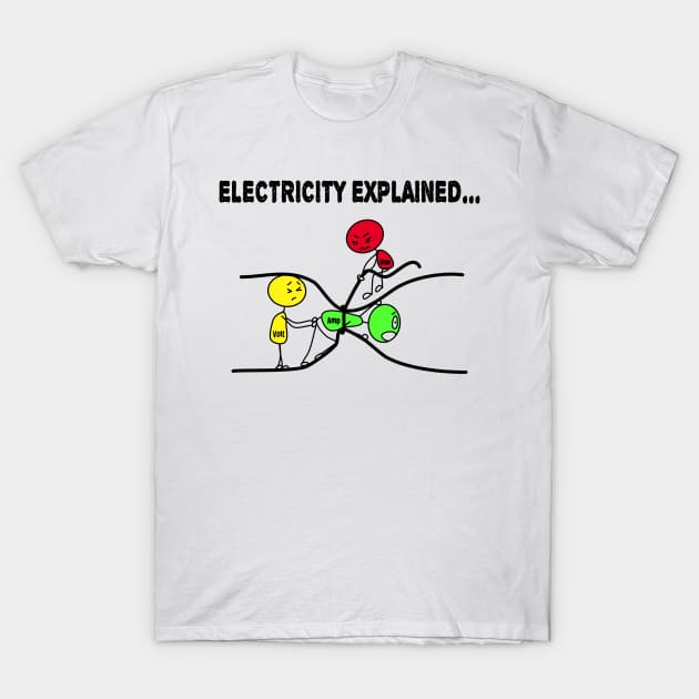 Electrician Joke Cute Gift Electricity Science Nerd Volt Comic Teacher T-Shirt by Kibo2020